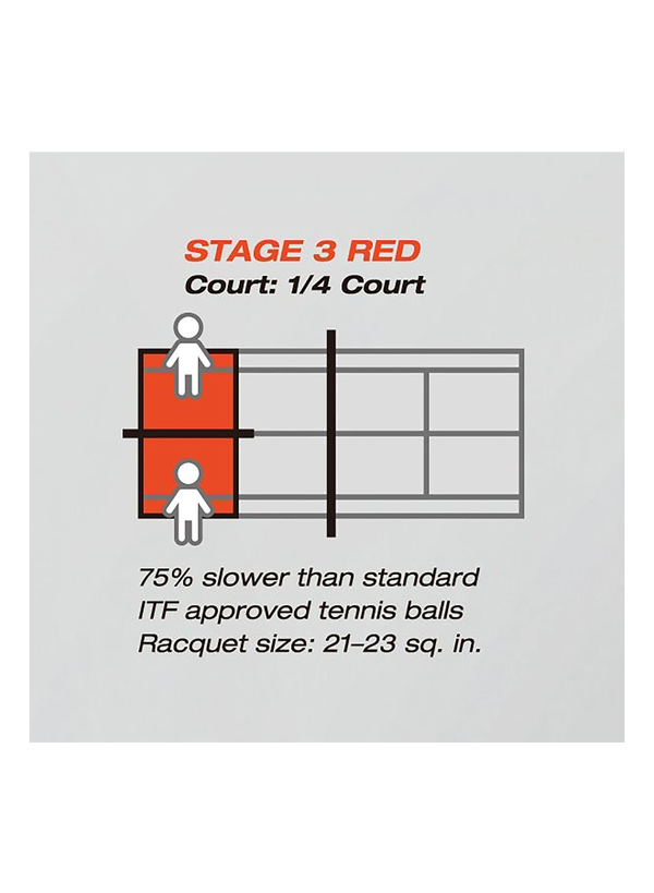Yonex Muscle Power 20 Tennis Balls-Red